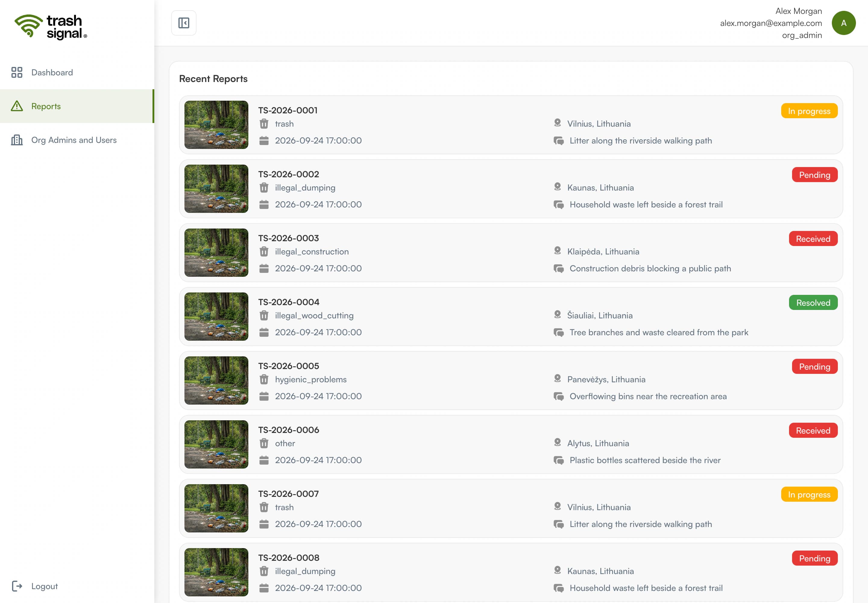 TrashSignal Organization Workspace screenshot 3
