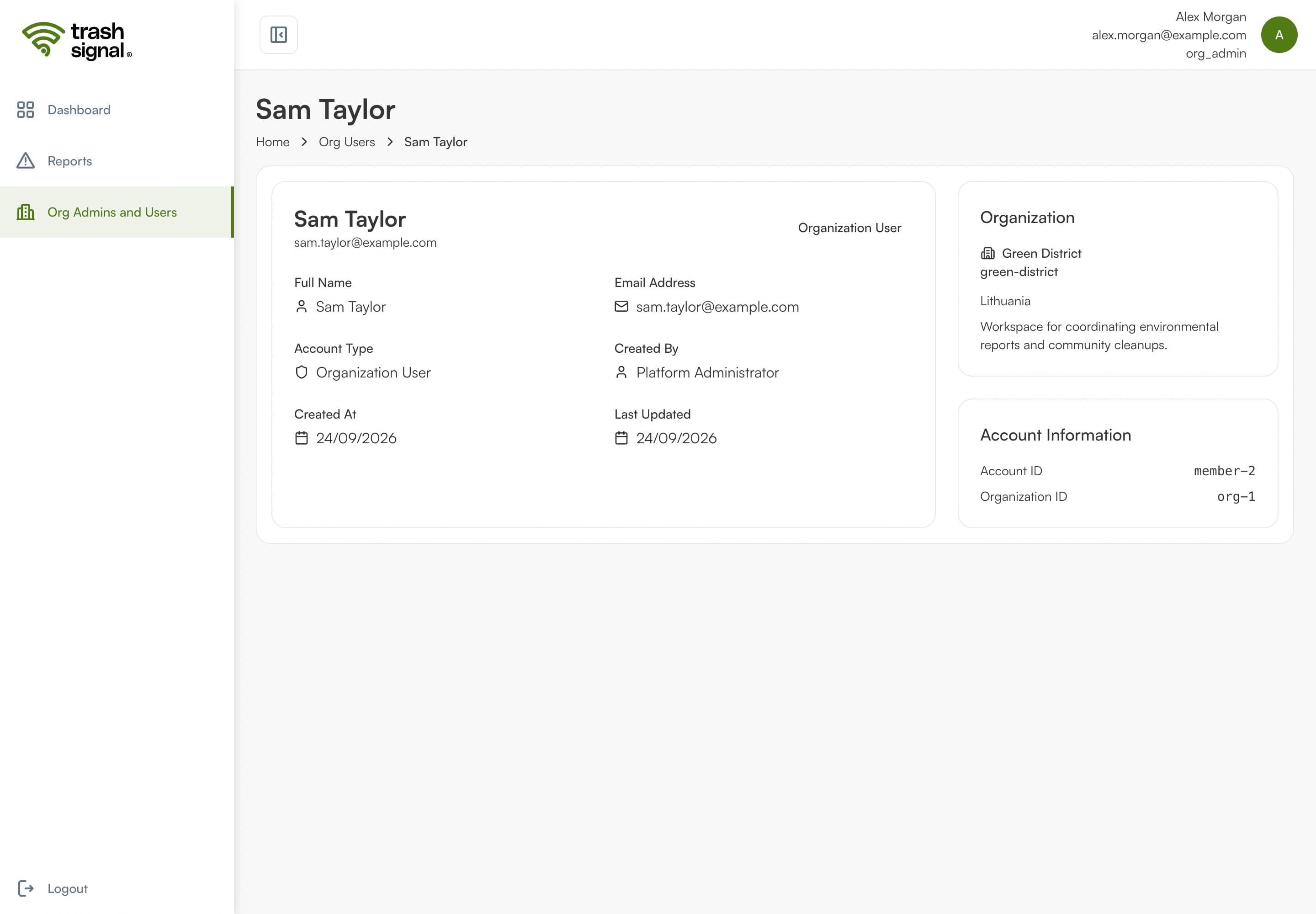 TrashSignal Organization Workspace screenshot 7
