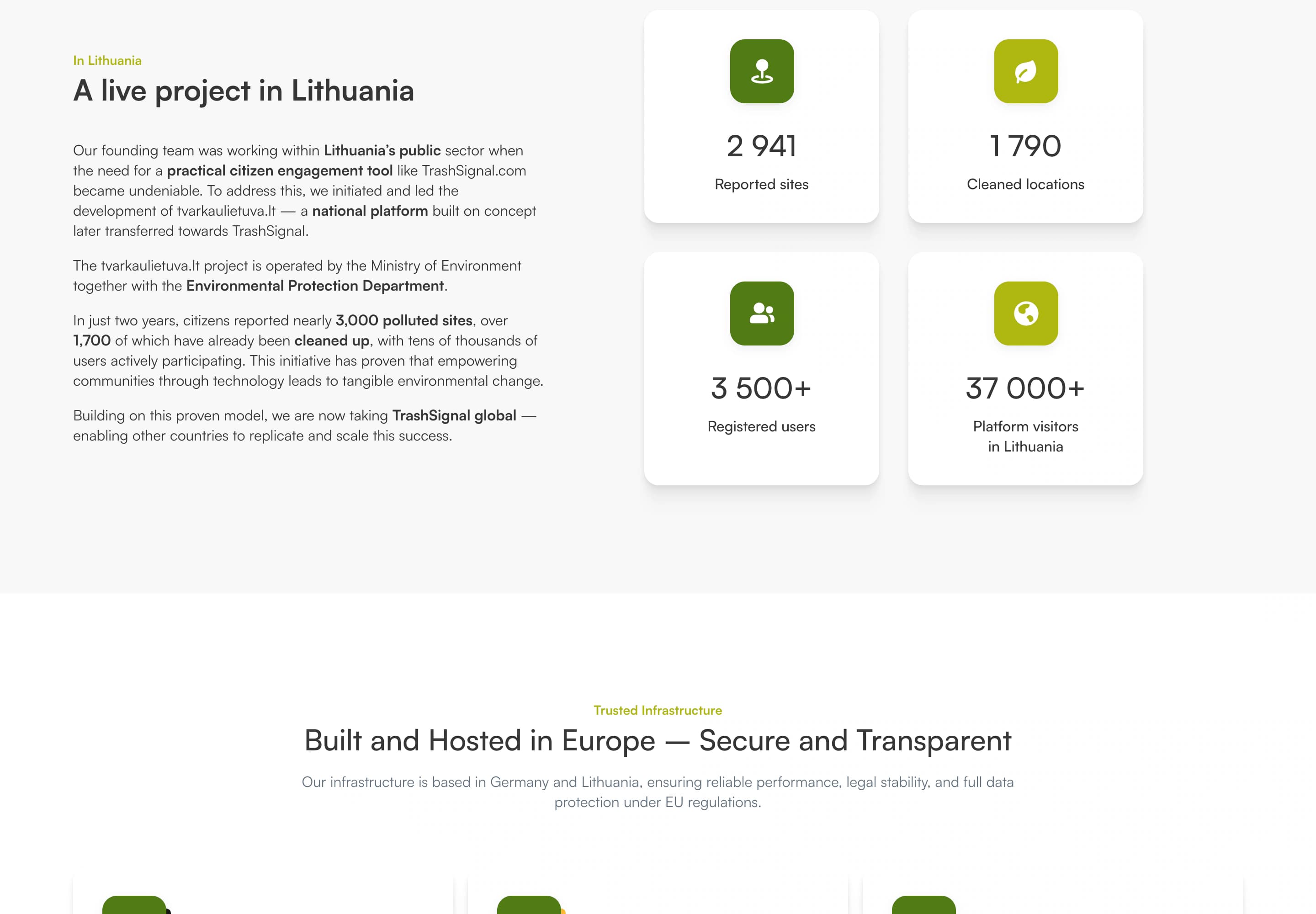 TrashSignal Public Site screenshot 2