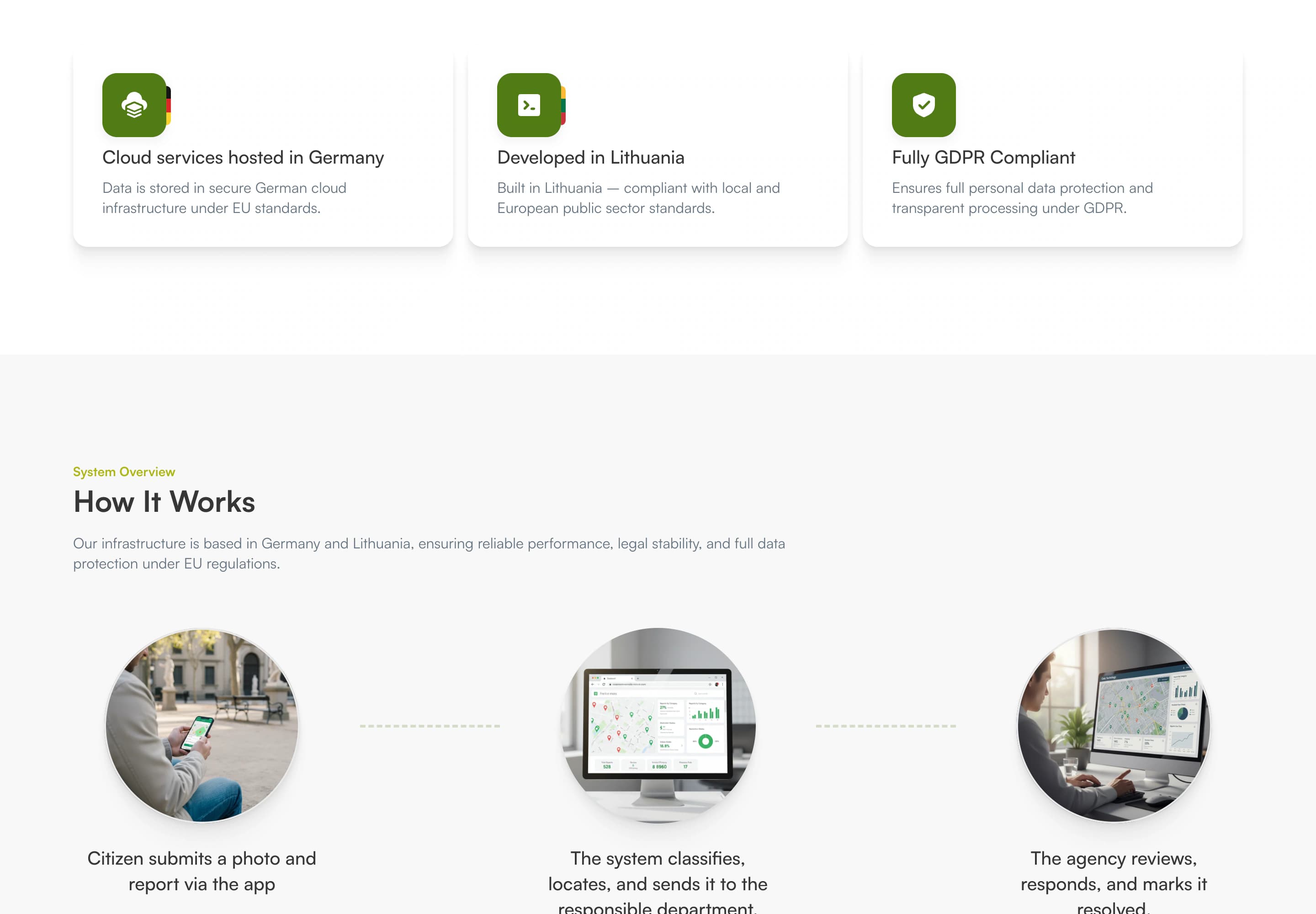 TrashSignal Public Site screenshot 3