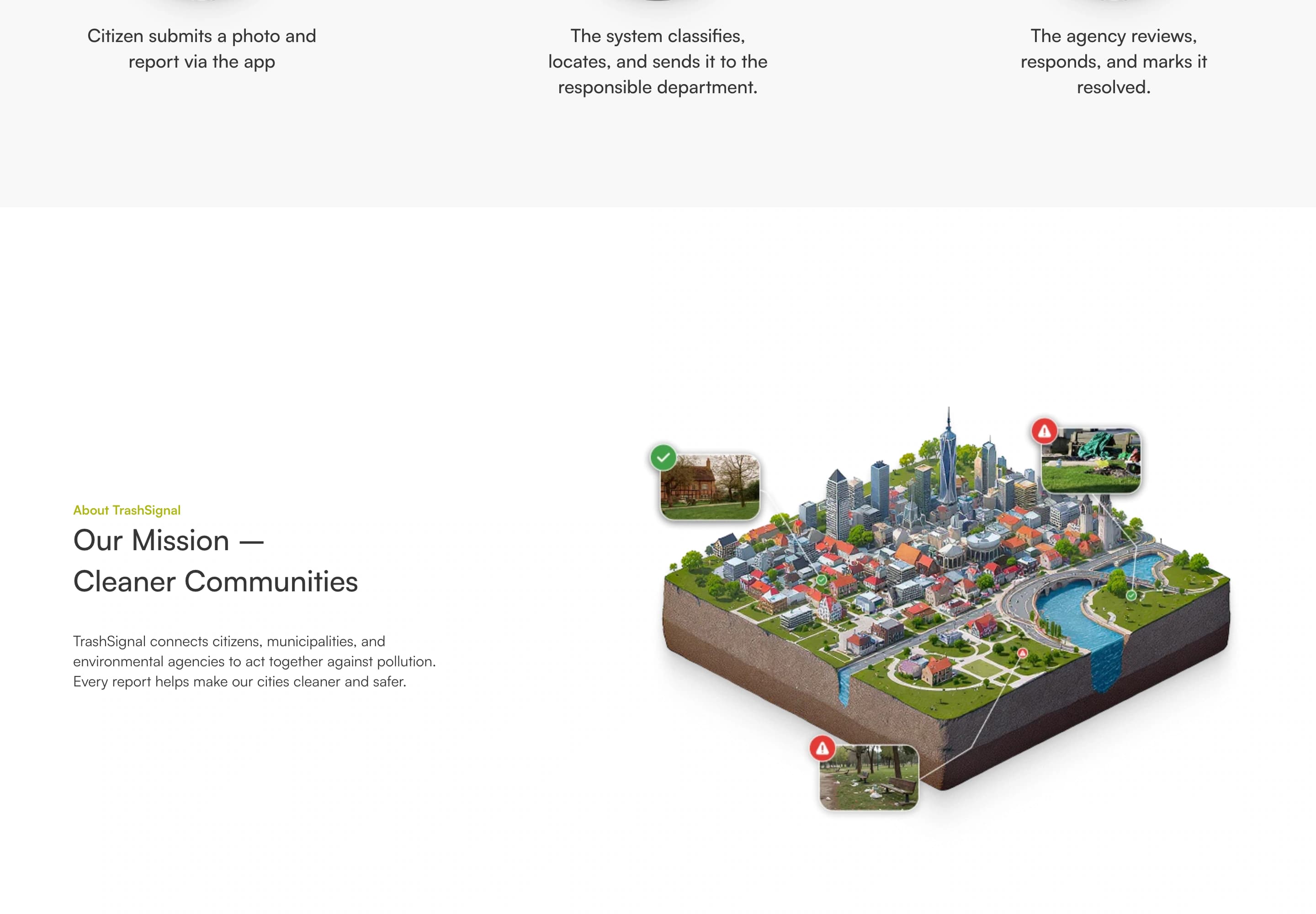 TrashSignal Public Site screenshot 4