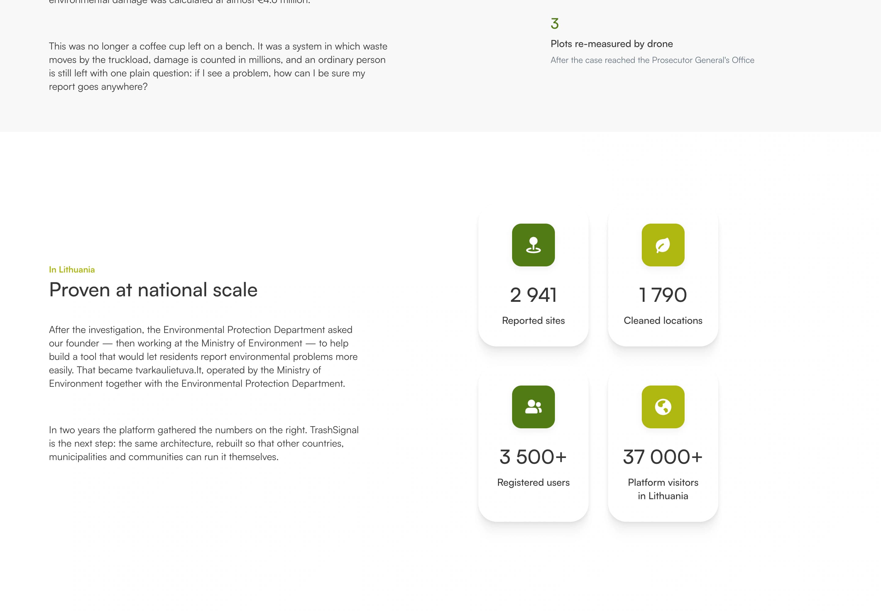 TrashSignal Public Site screenshot 10